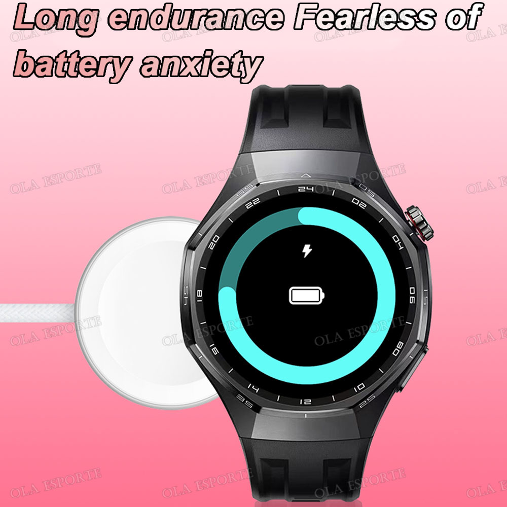 Спортивные умные часы для мужч – обзор и цена Smartwatch Watches For Women With Gps