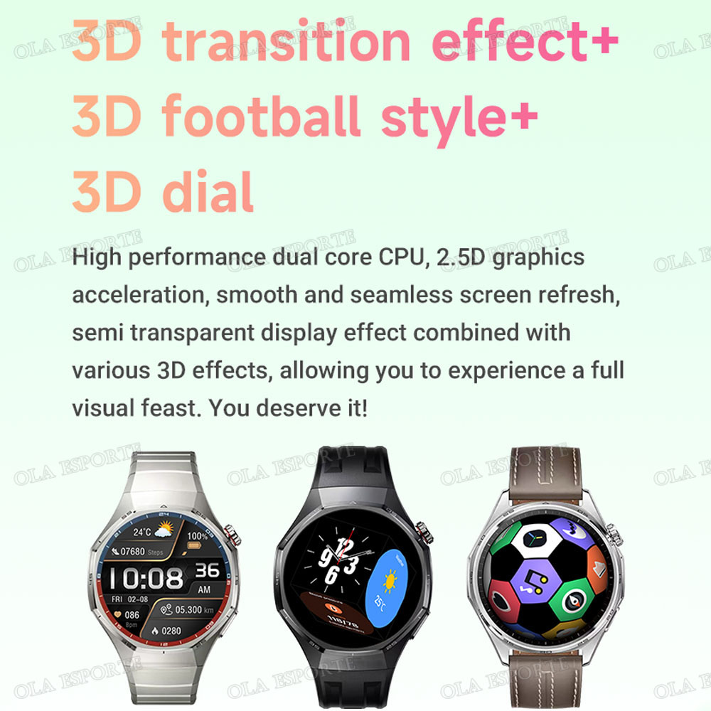 Спортивные умные часы для мужч – обзор и цена Smartwatch Watches For Women With Gps