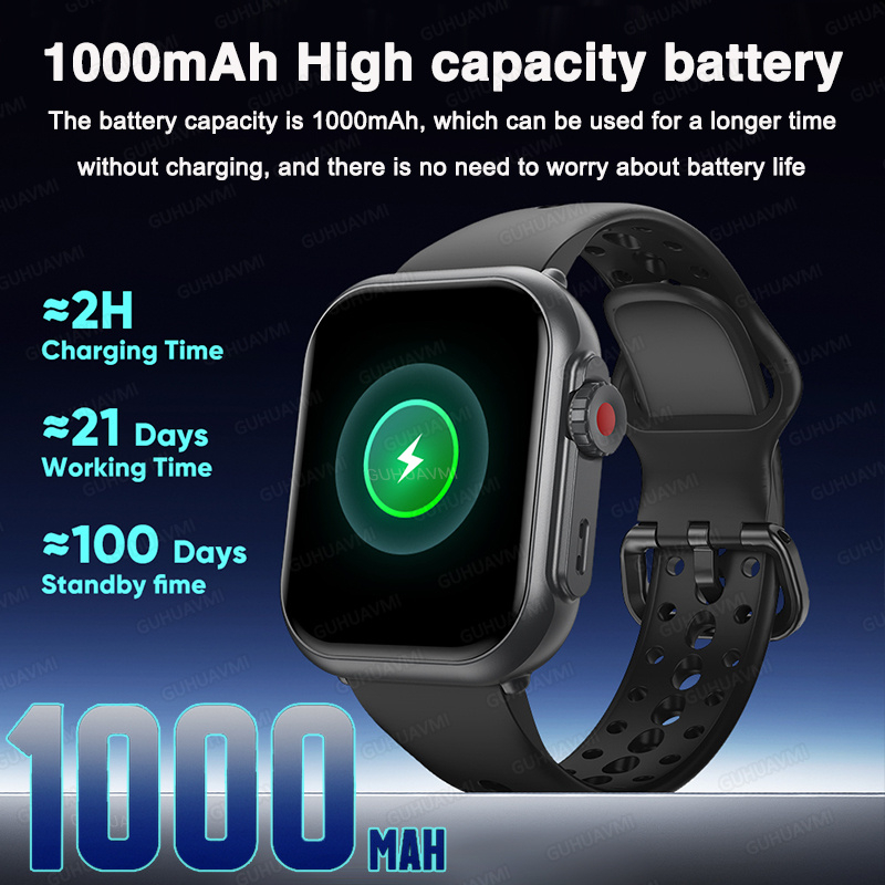 Модные смарт-часы 2025 NEW Ult – обзор и цена Smartwatch Watches Brands For Women