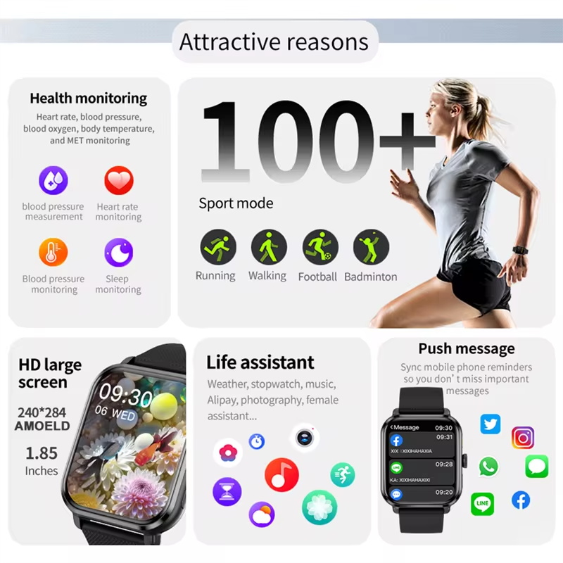 Новые высококлассные спортивны – обзор и цена Smartwatch Watches For Women With Gps