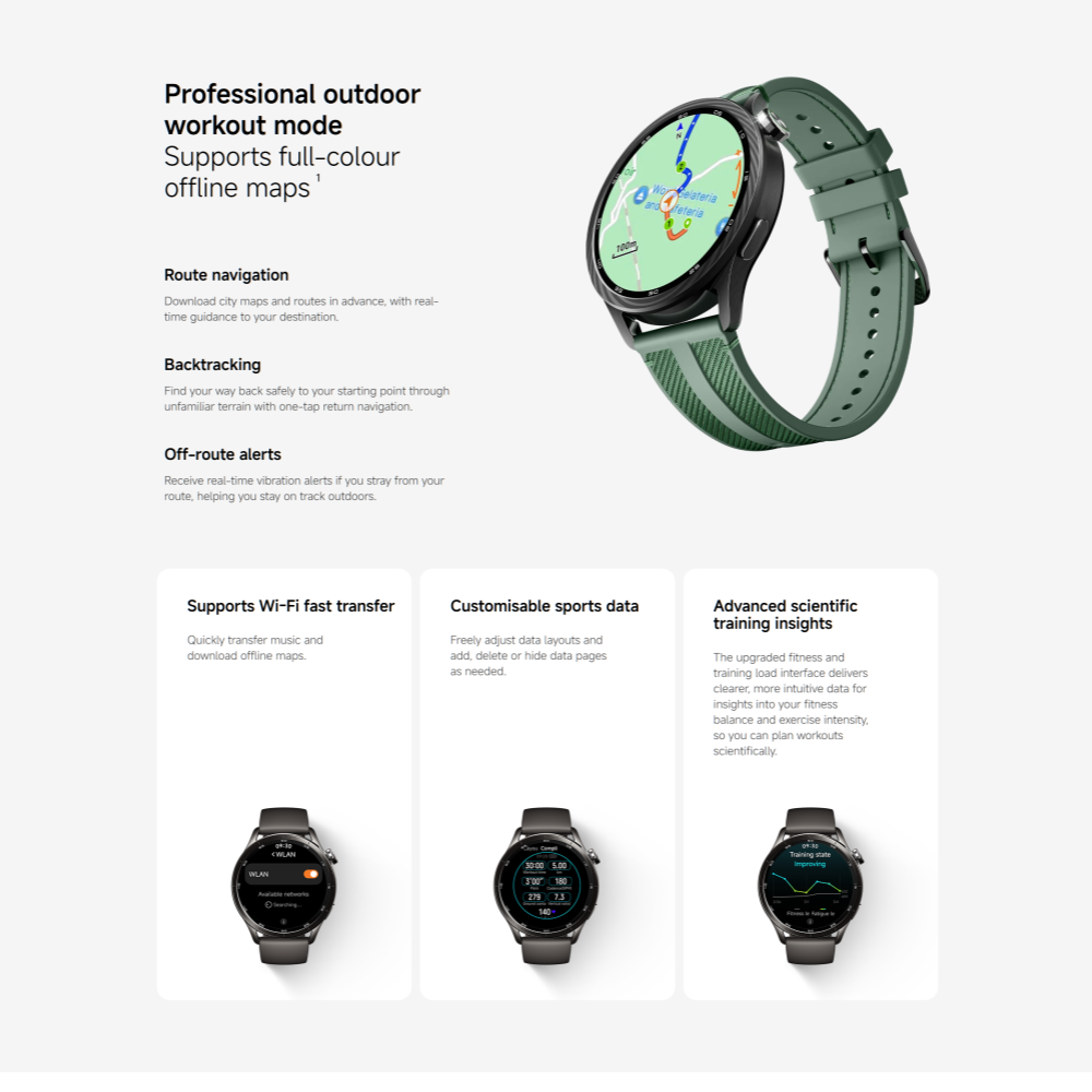 Глобальная версия Xiaomi Watch – обзор и цена Timex Watches Smartwatch