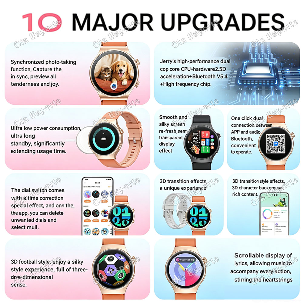 Смарт-часы SmartWatch 5 Ultra  – обзор и цена Smartwatch Watches For Women With Gps