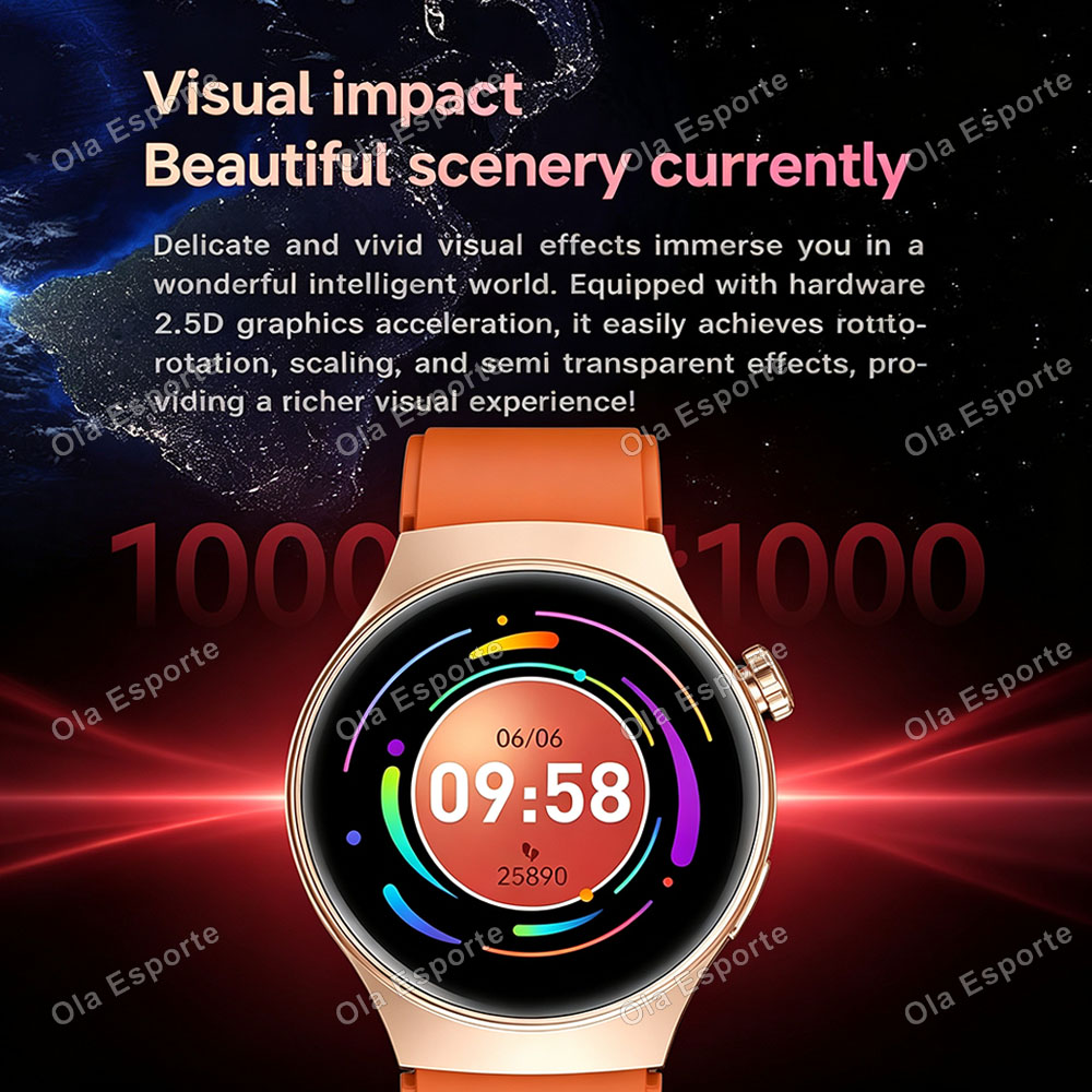 Смарт-часы SmartWatch 5 Ultra  – обзор и цена Smartwatch Watches For Women With Gps